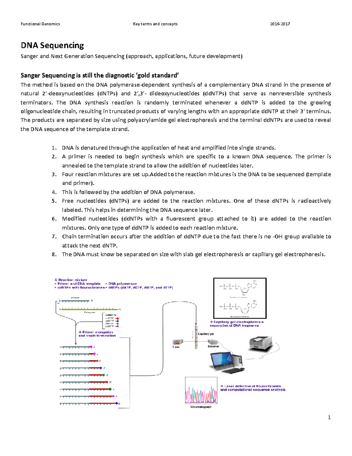 FG-DNA Sequencing Techniques: Sanger & Next Generation Methods ...