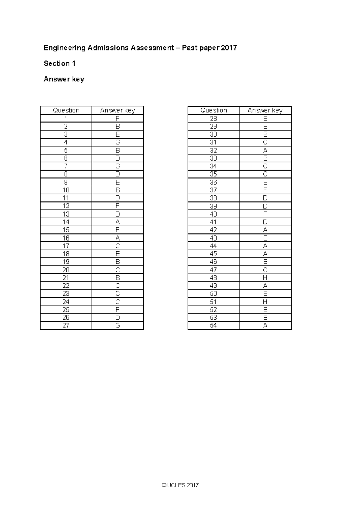 Engaa 2017 Section 1 Admissions Assessment Answer Key - Studocu