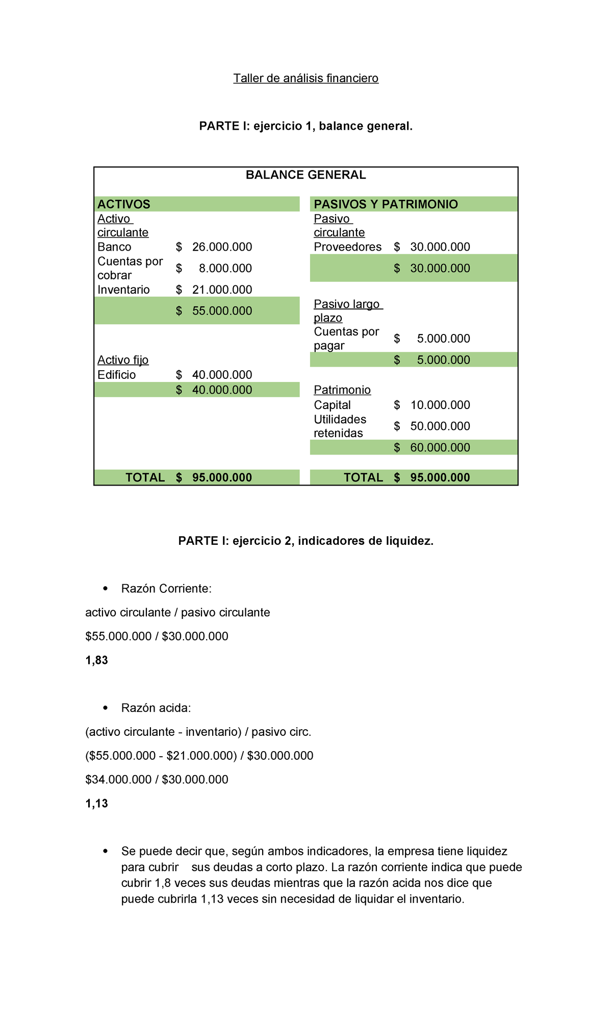 Taller de Análisis Financiero PARTE I: Ejercicio 1 y 2 - Studocu