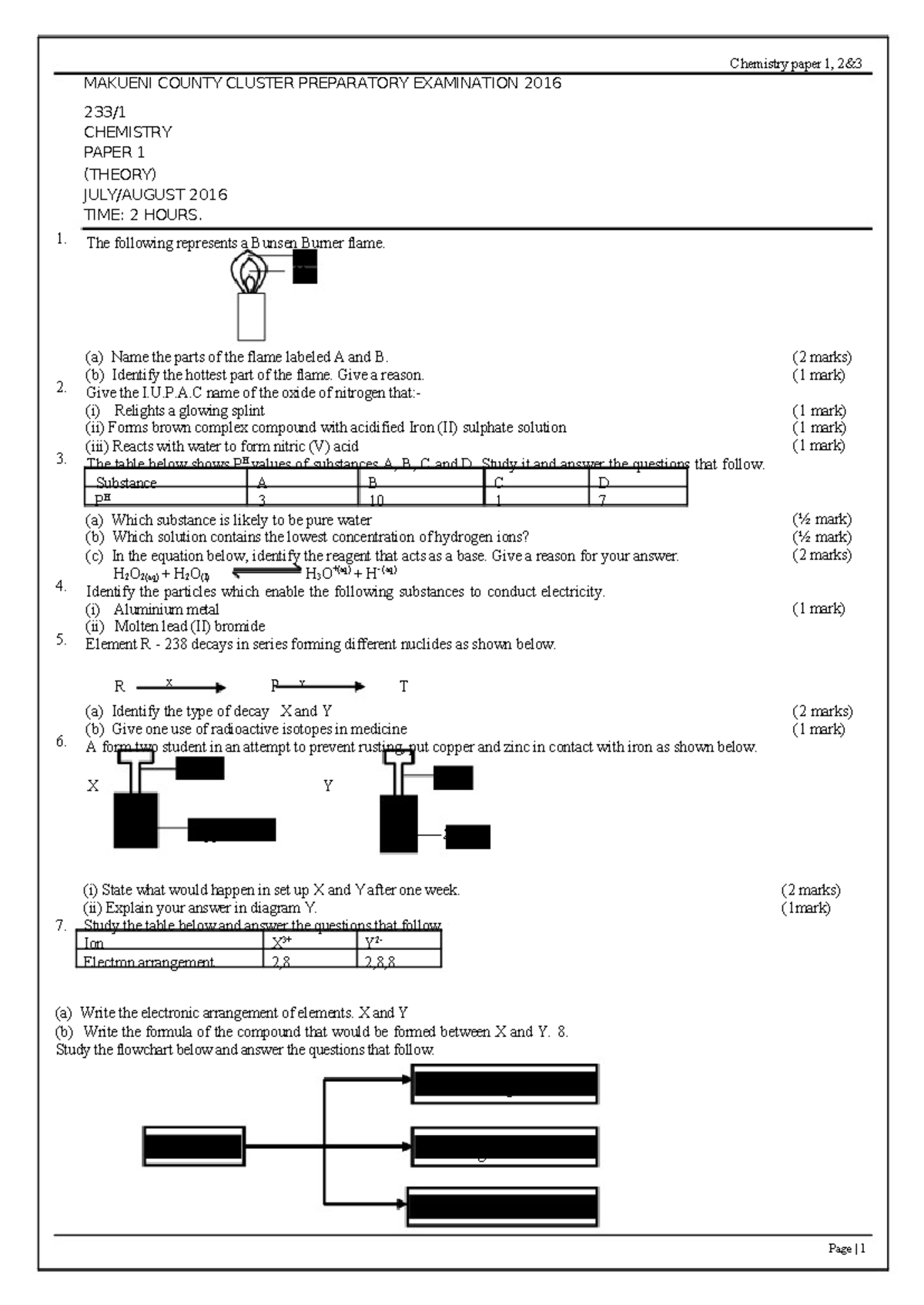 Chemistry Mocks 233/2016 - Part 1 Exam Theory Instructions - Studocu
