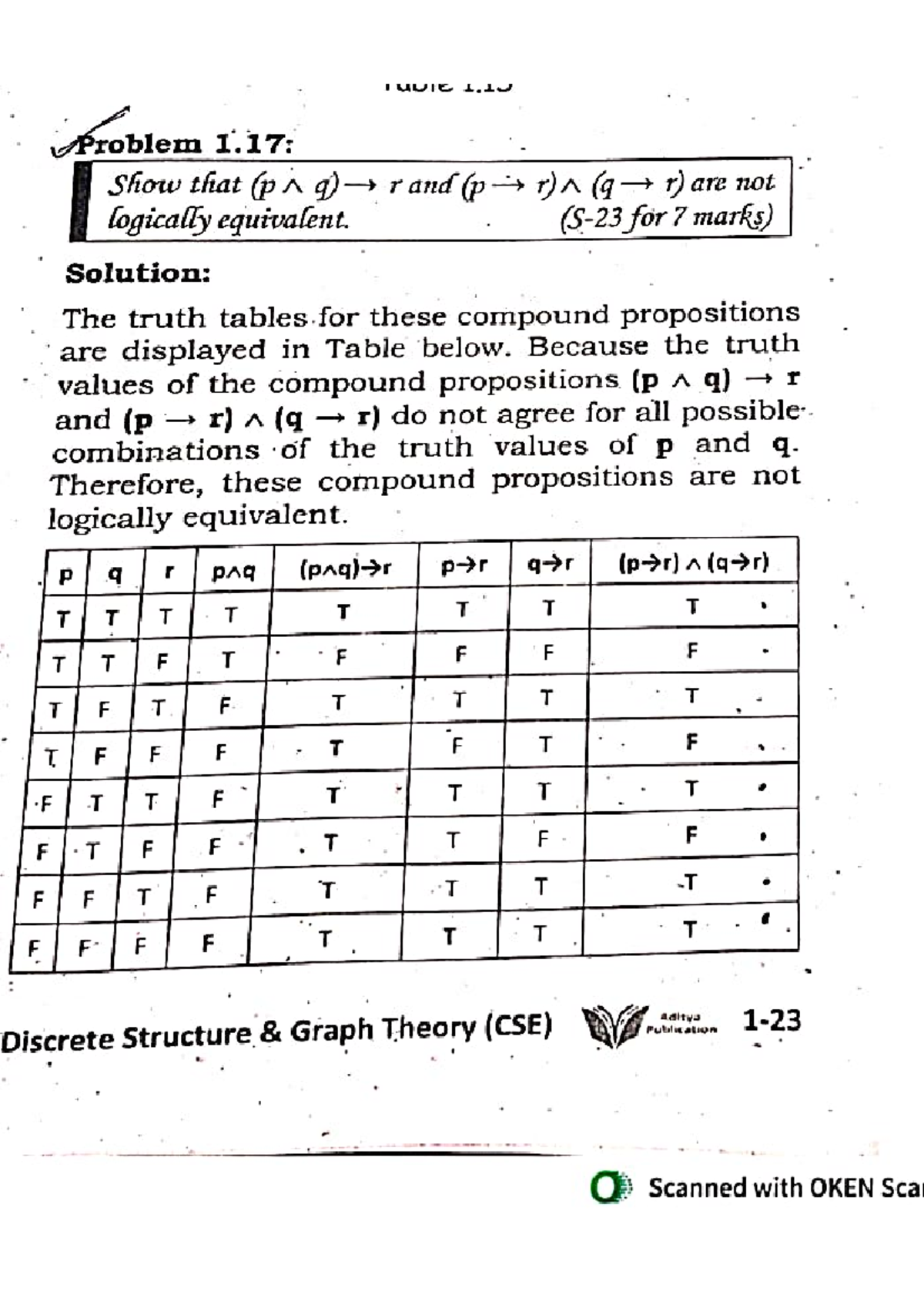 CSE Discrete Structures: Logical Equivalence and Truth Tables - Studocu