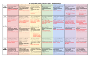 WK5Assgn 1 - This was an assigm=nment delating - I reviewed two ...