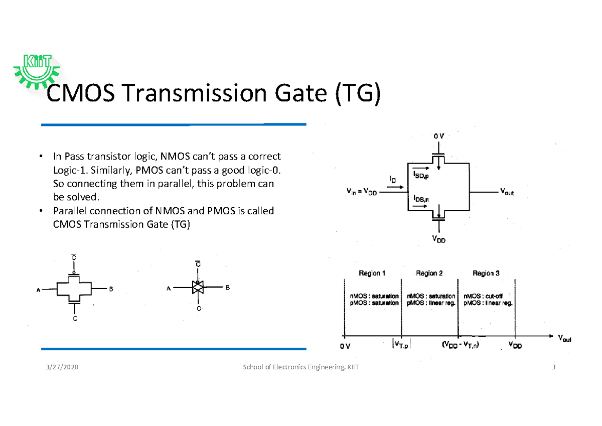 CMOS TG Logic: Insights on Transmission Gates and NAND Gate Design ...