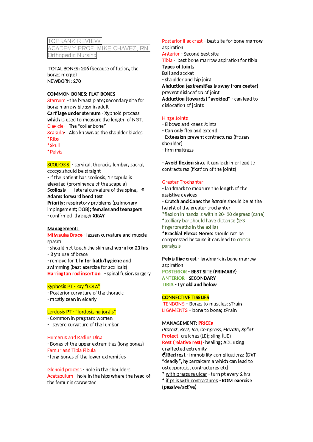 Orthopedic Nursing Review - Key Concepts and Management Strategies ...