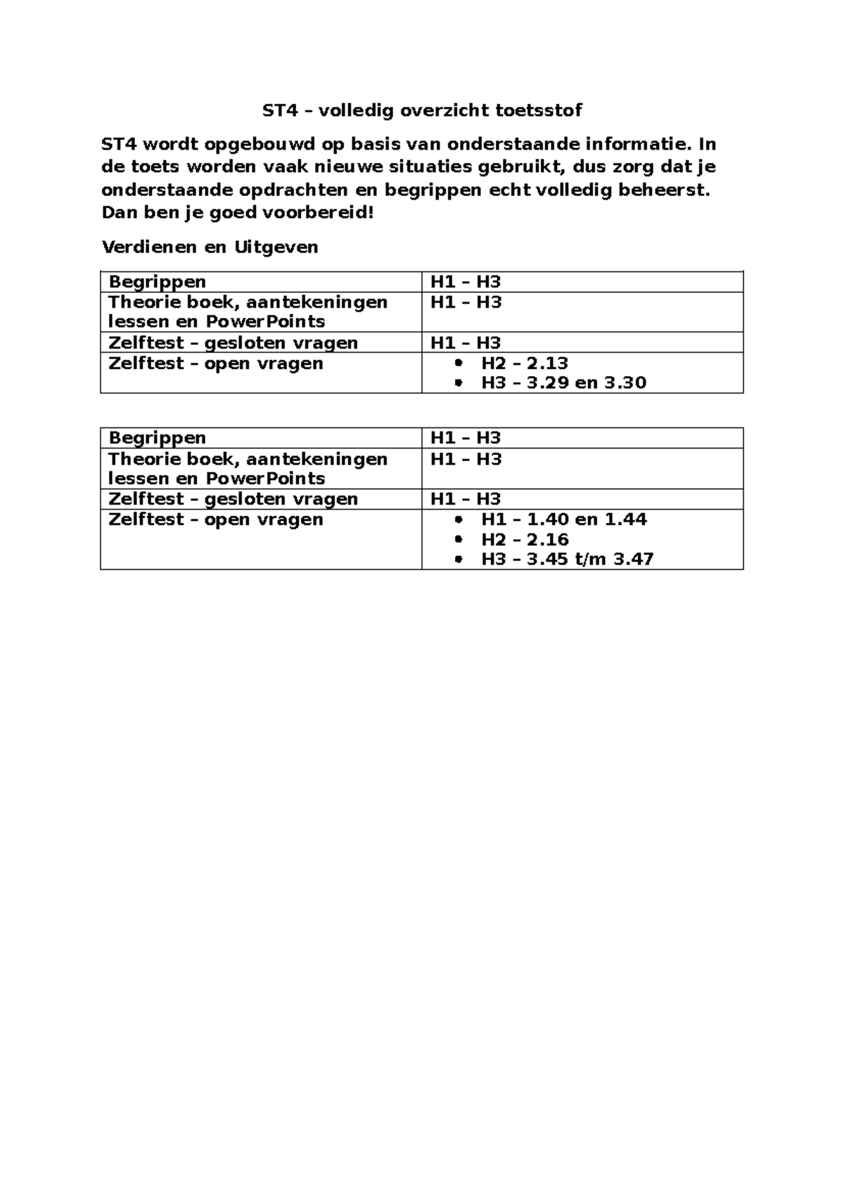 ST4 toetsstof - ST4 – volledig overzicht toetsstof ST4 wordt opgebouwd ...