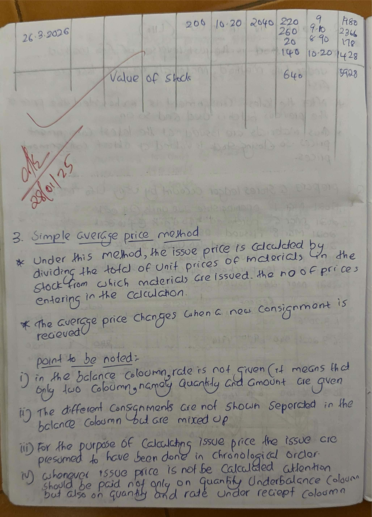 BBA - Simple Average Price Method Explained for Stock Valuation - Studocu
