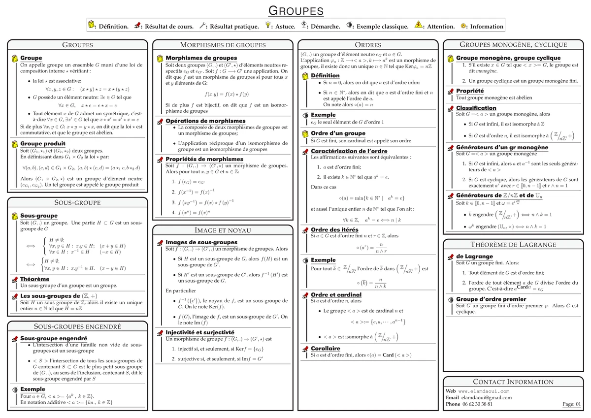 Les nombres Complexes résumé - Analyse Mathématiques - Studocu