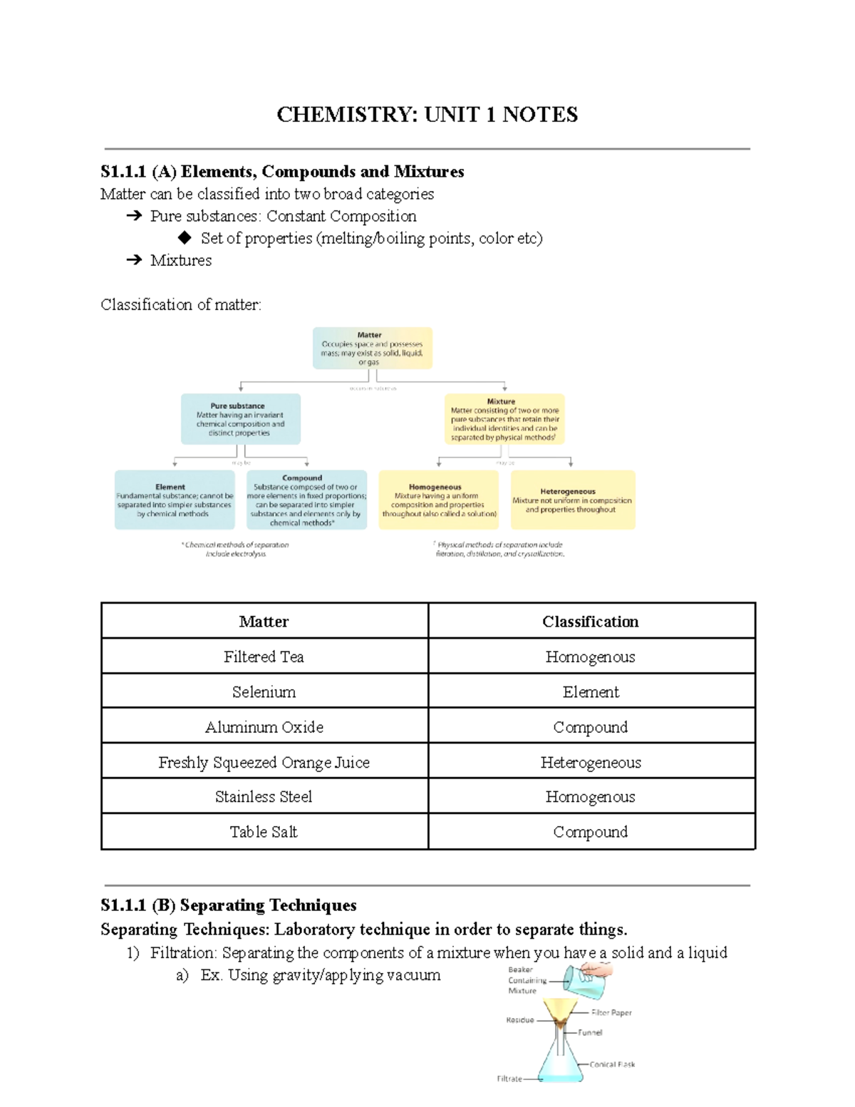 CHEM101: Unit 1 Chemistry Lecture Notes and Key Concepts - Studocu