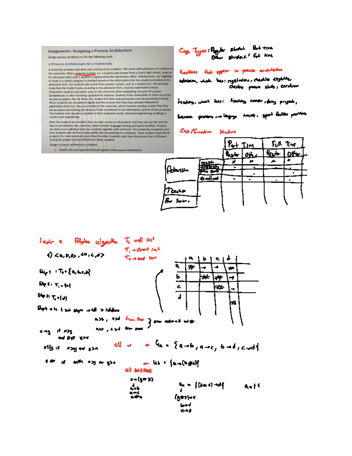 Process Architecture Design for University Admissions (Course Code ...