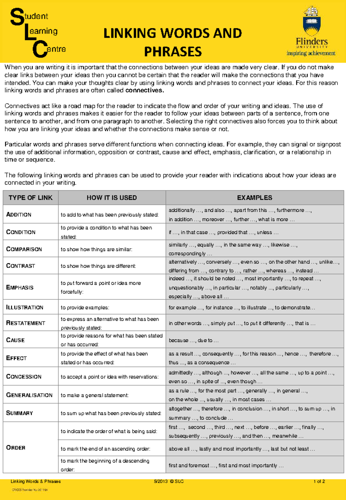 Linking words and phrases - LINKING WORDS AND PHRASES tudent C earning ...
