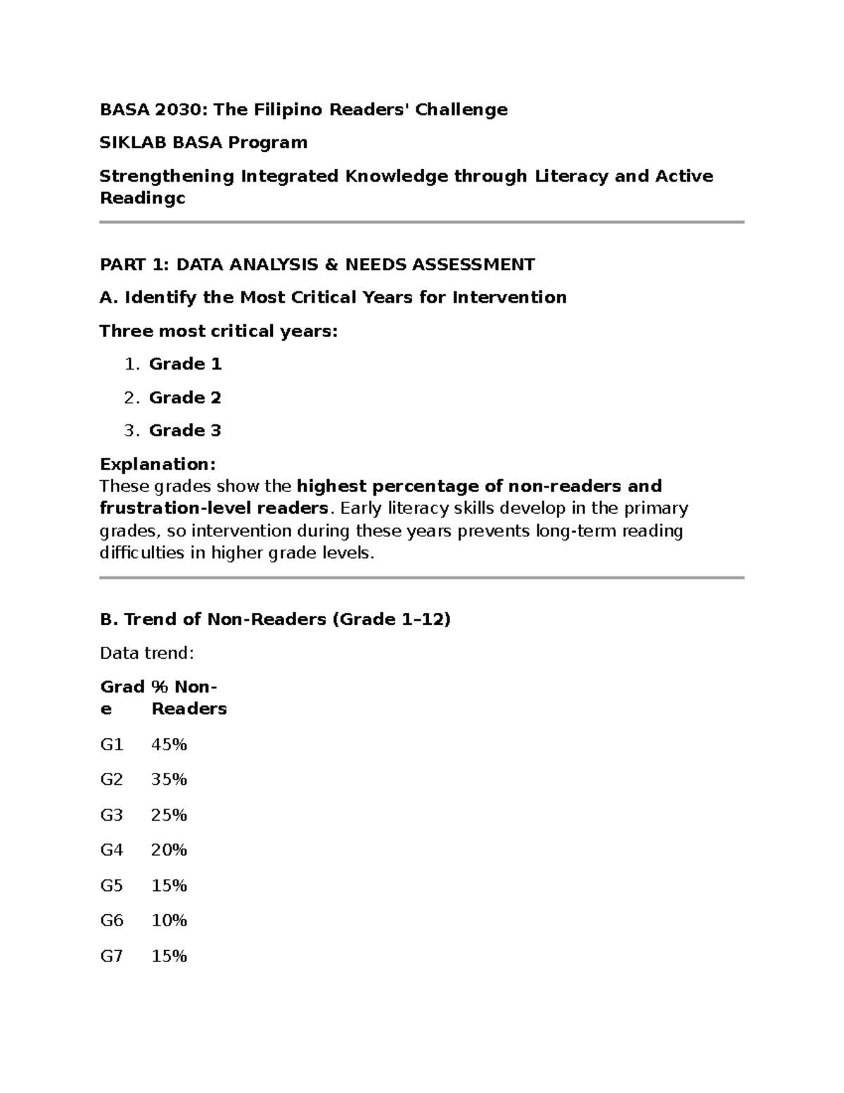 BASA 2030: SIKLAB Program Data Analysis & Intervention Strategies - Studocu