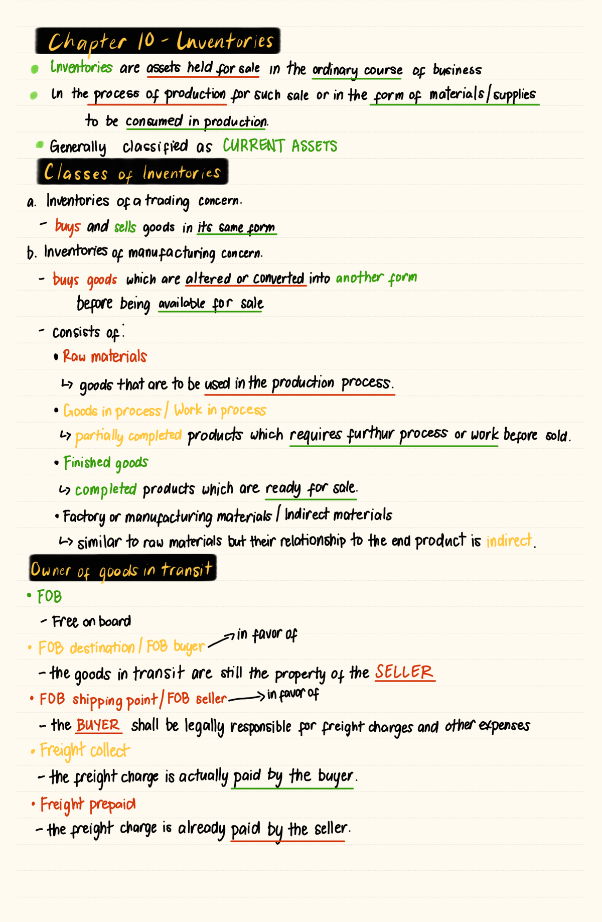 Inventories-Chapter-10 - Chapter 10 Inventories Inventories are assets ...