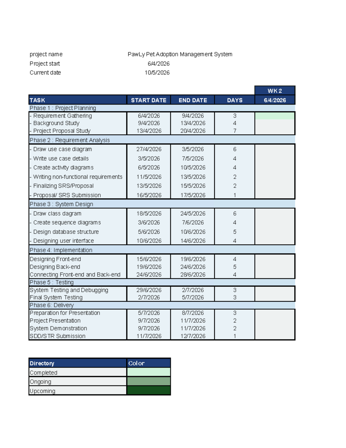 PawLy Pet Adoption Management System Project Plan (WK 2) - Studocu