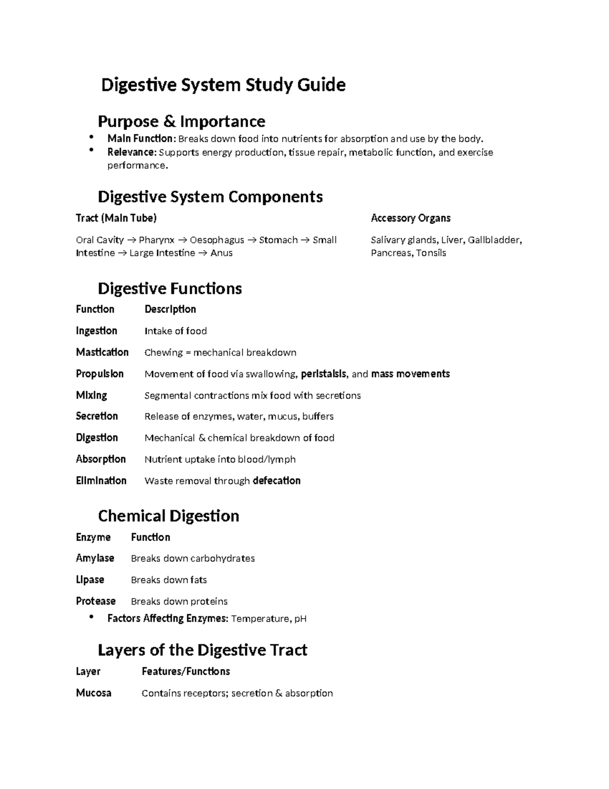 Digestive System Study Guide: Functions, Components, and Enzymes - Studocu