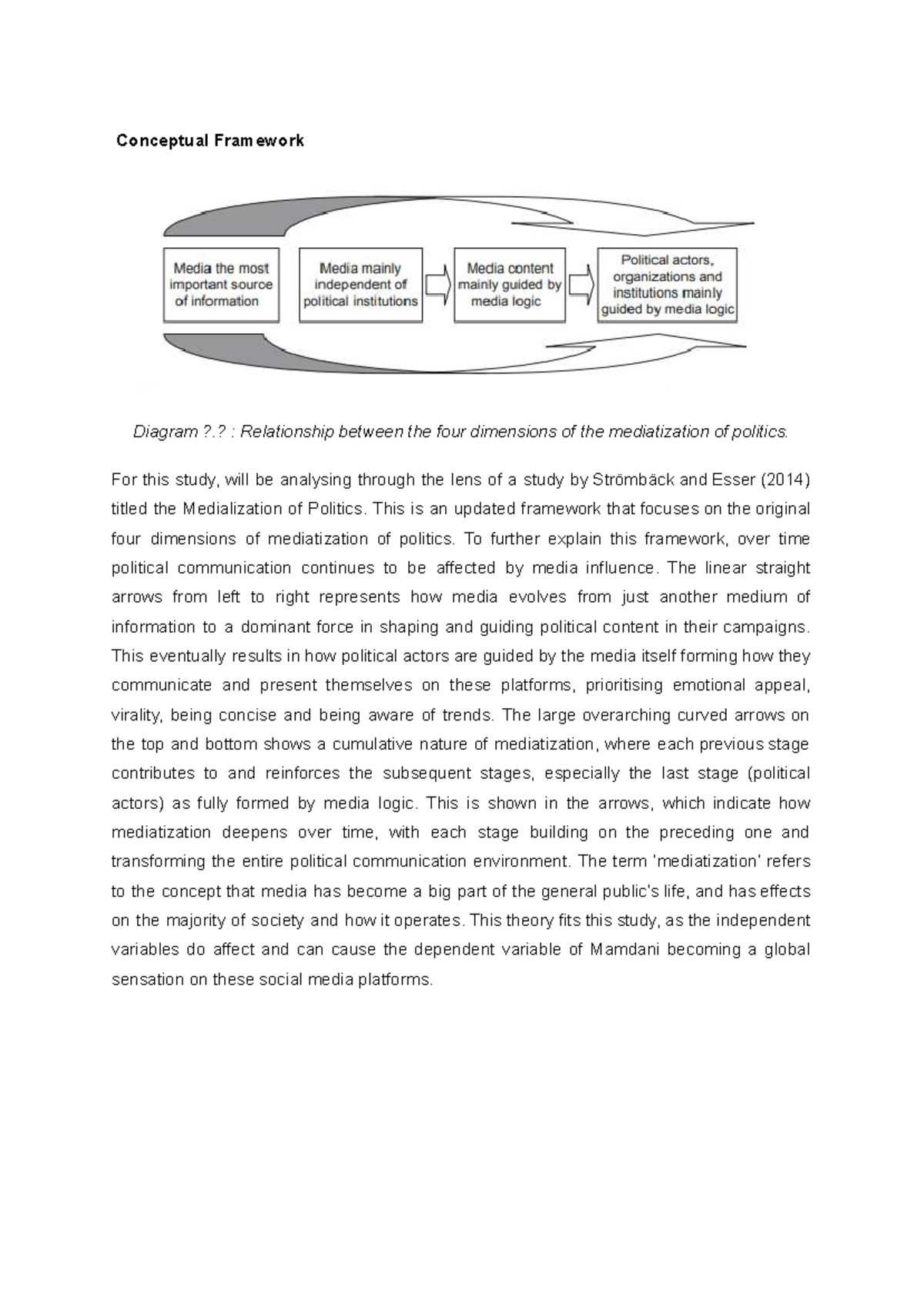 Conceptual Framework on Mediatization of Politics (YSS) - Studocu