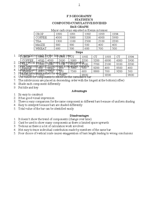 F4 MAT Updated Notes - Summary - Page 1 of 61 FORM FOUR MATHEMATICS ...