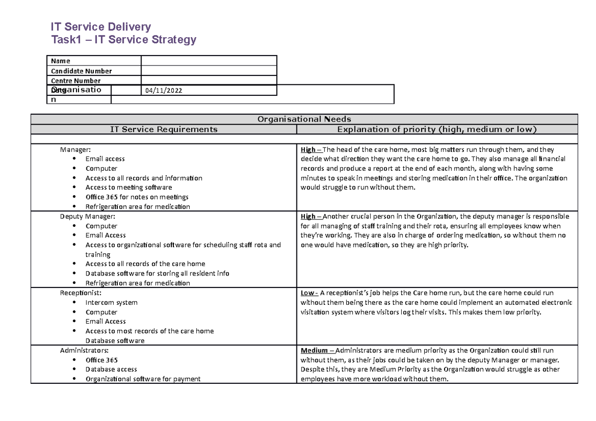 Task 1 - IT Service Strategy Merit Analysis - 2019 Mock - Studocu