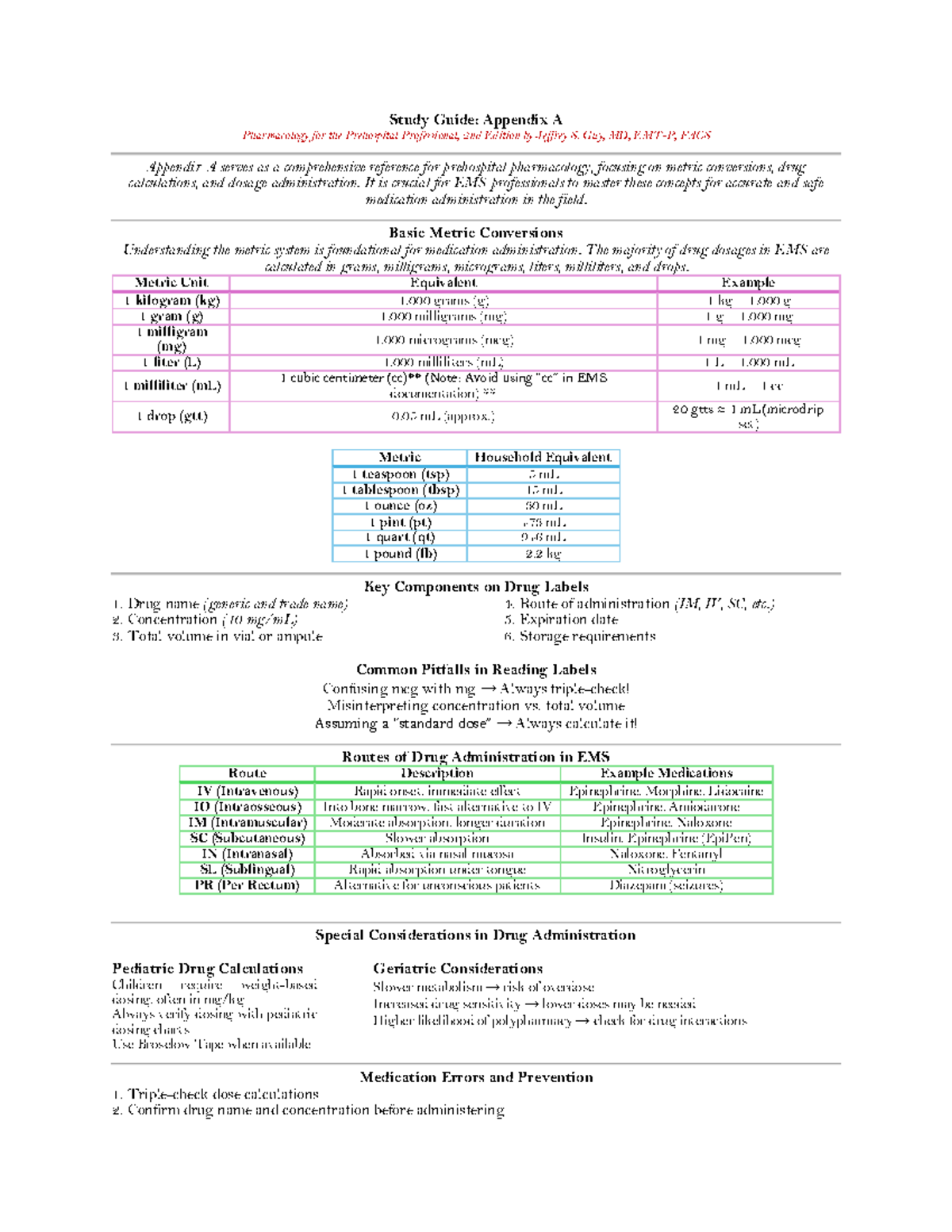 Appendix A Study Guide: Pharmacology for Prehospital Professionals (2nd ...