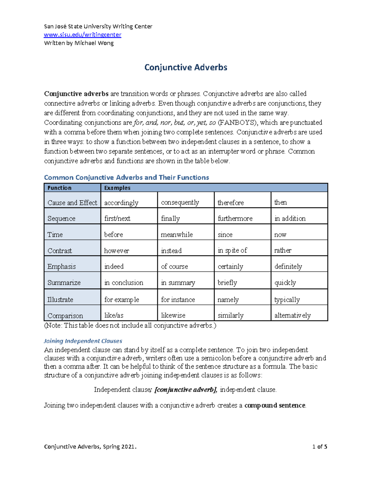 List Of Conjunctive Adverbs In English