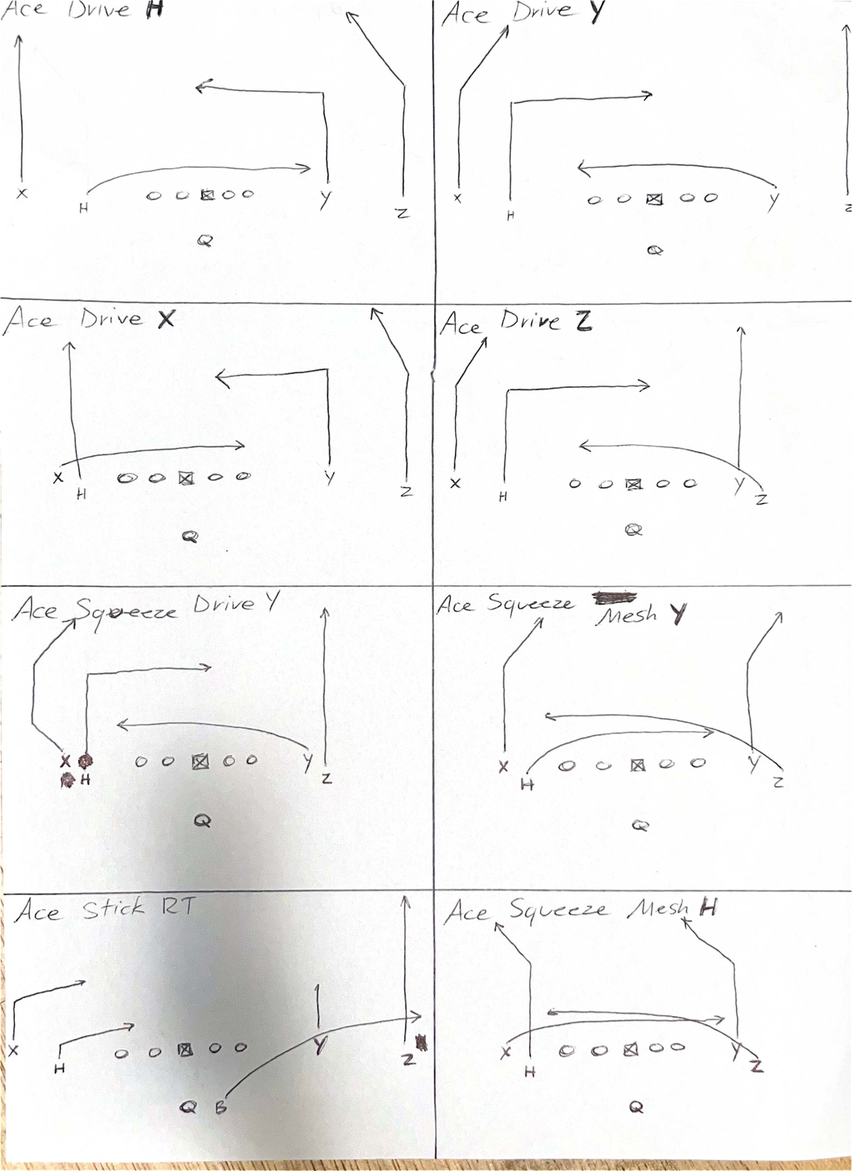 Title: Comprehensive Review of Key Concepts for Course XX123 Final Exam ...