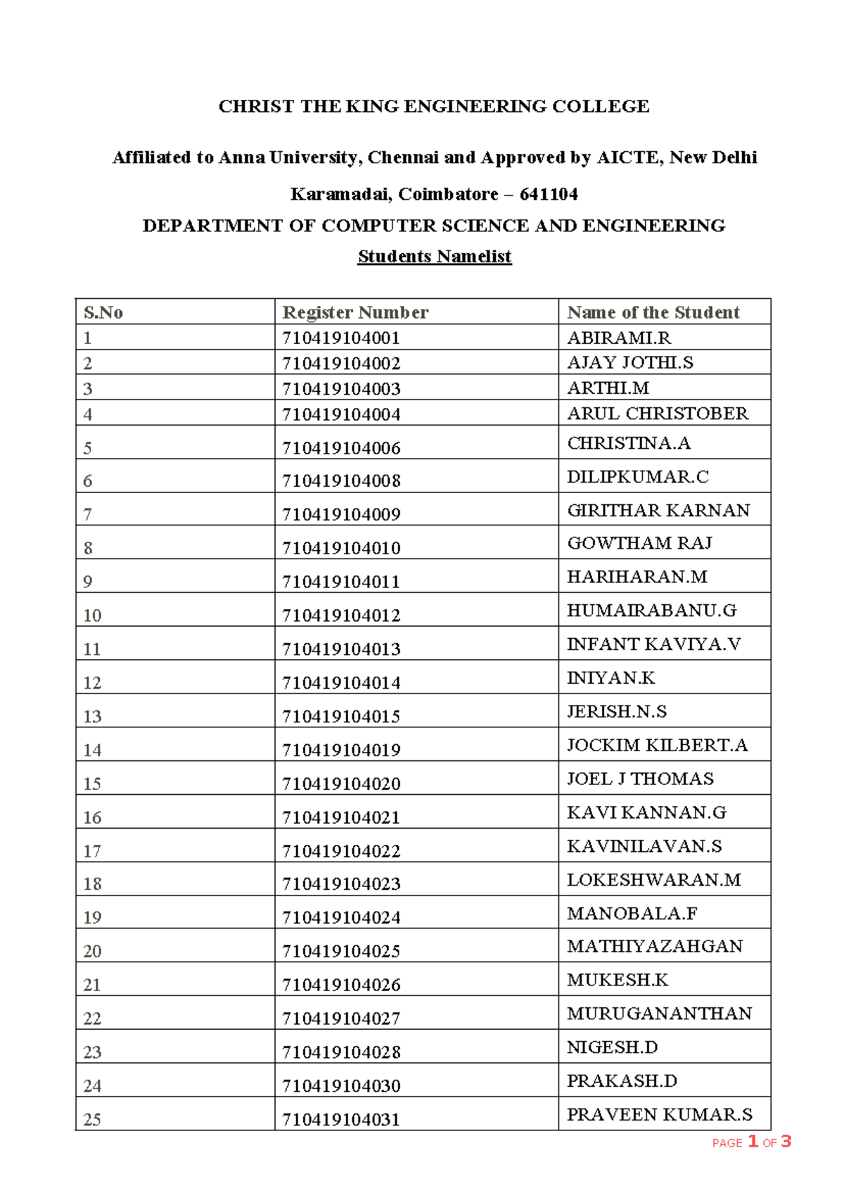 CIA-3 POM - Student and Staff Namelist for CSE Department - Studocu