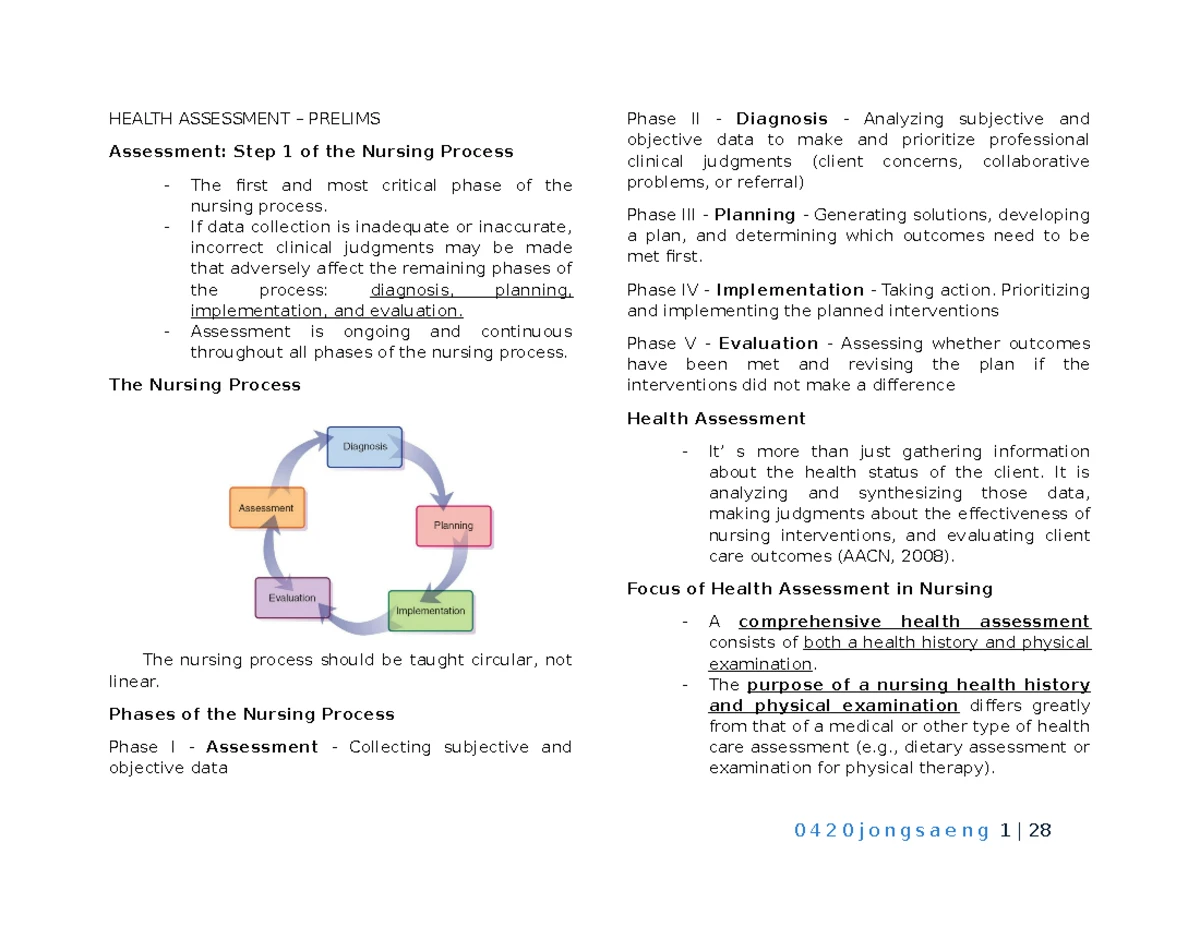 NUR 101 - 3 Way Bottle System and Nursing Laws Overview Notes - Studocu