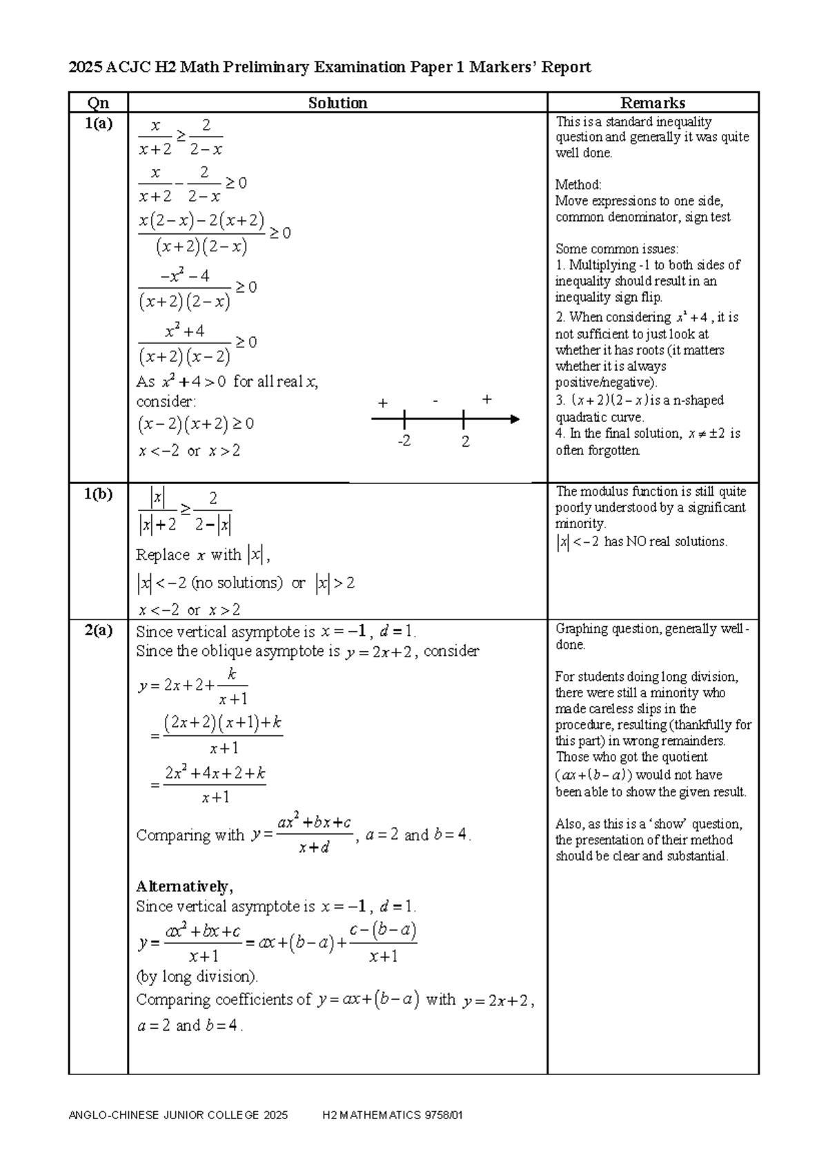 ACJC 2025 H2 Math Prelims Paper 1 Solutions & Remarks - Studocu