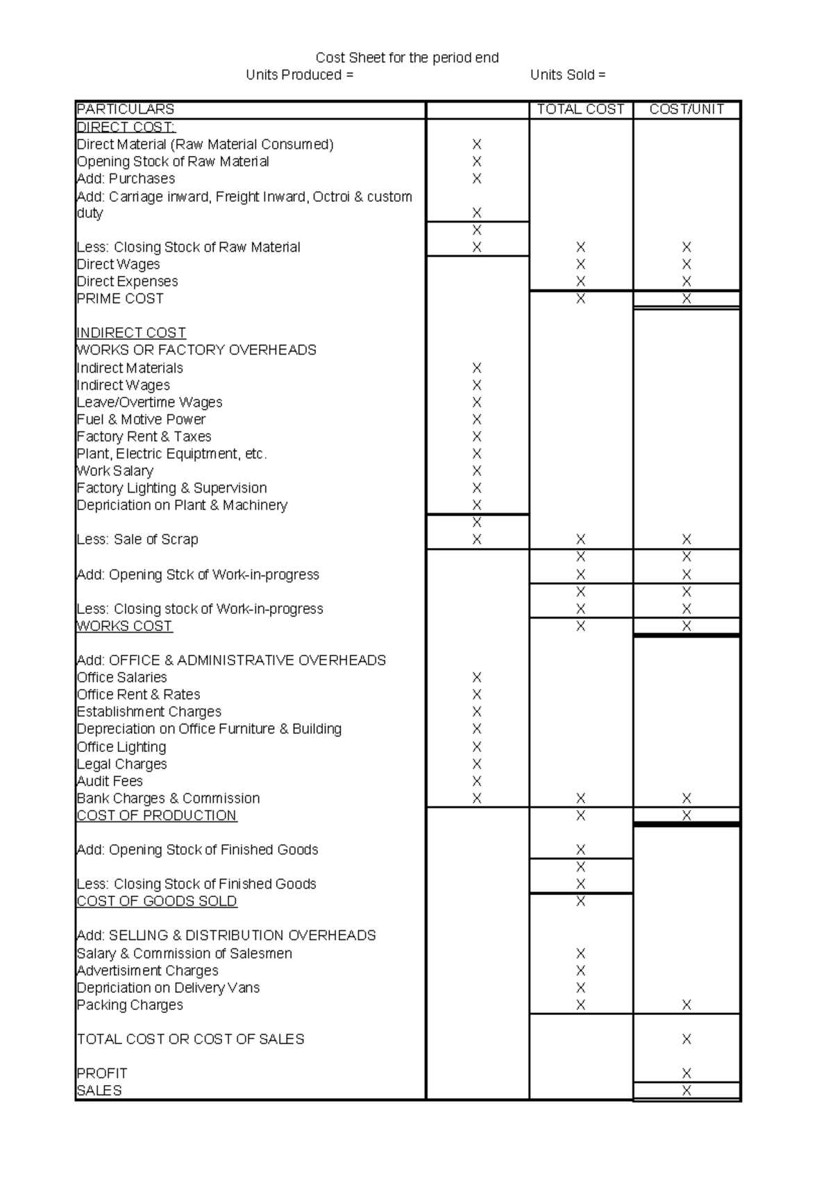 14167572 Cost Sheet Template for Financial Analysis - Studocu