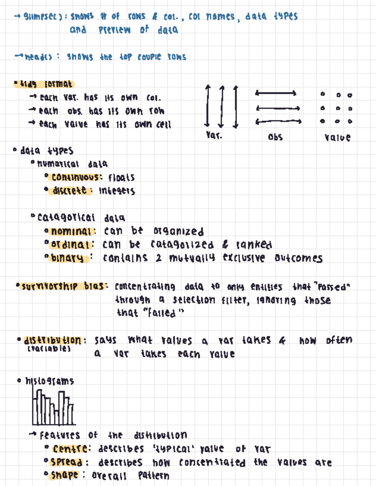 Statistical Inference & Data Analysis Techniques for UOFT Students ...