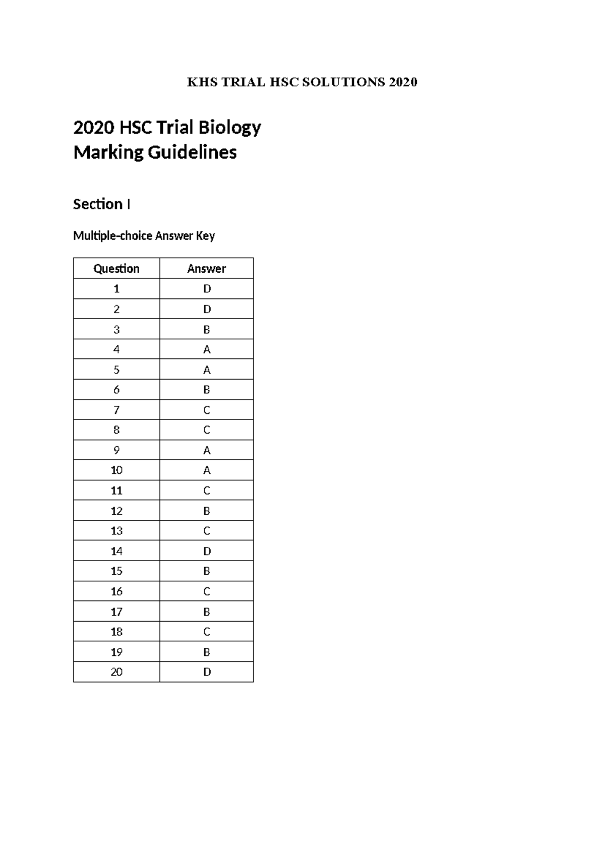 2020 KHS HSC Trial Biology Marking Guidelines & Answer Key - Studocu