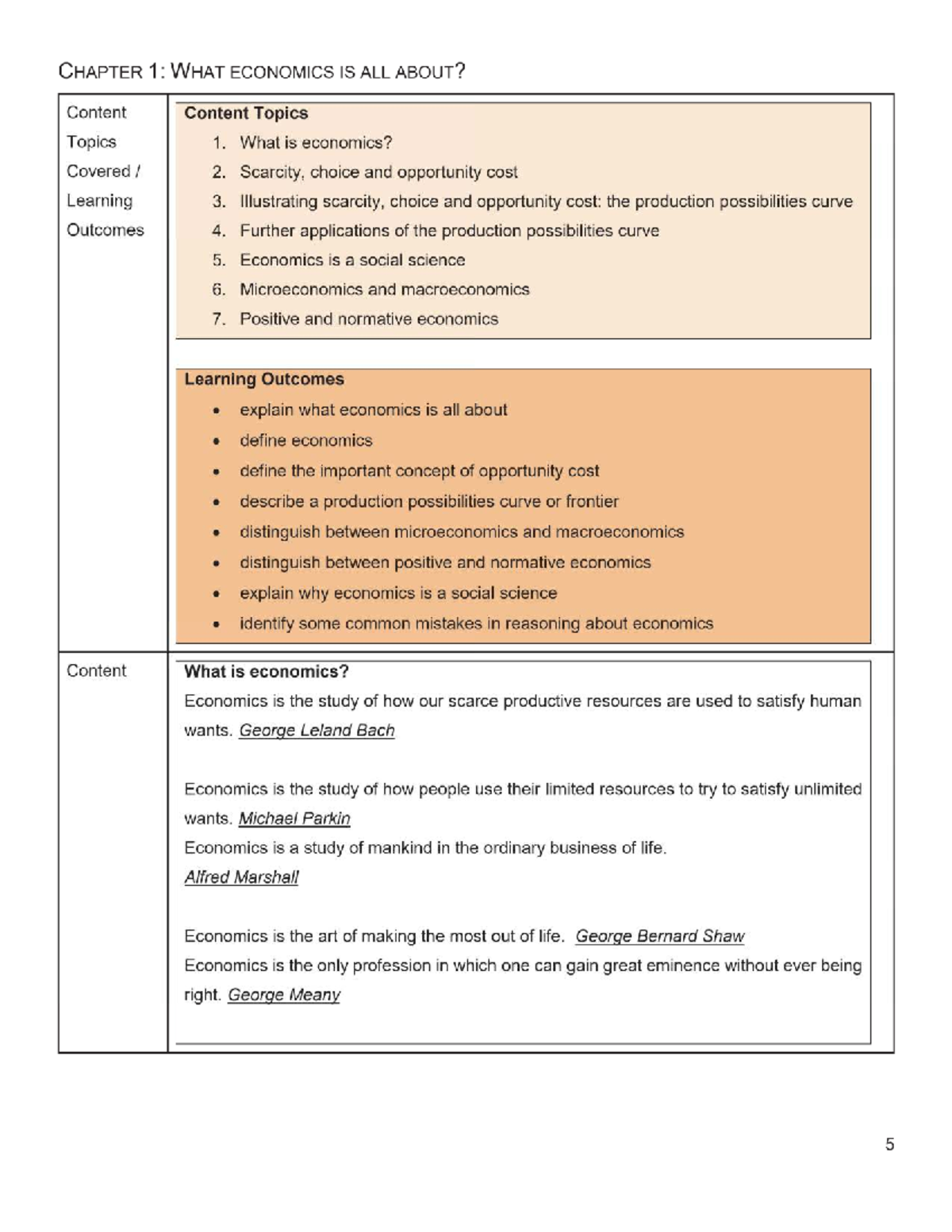 CHAPTER 1 & 2: INTRODUCTION TO ECONOMICS AND ECONOMIC SYSTEMS - Studocu