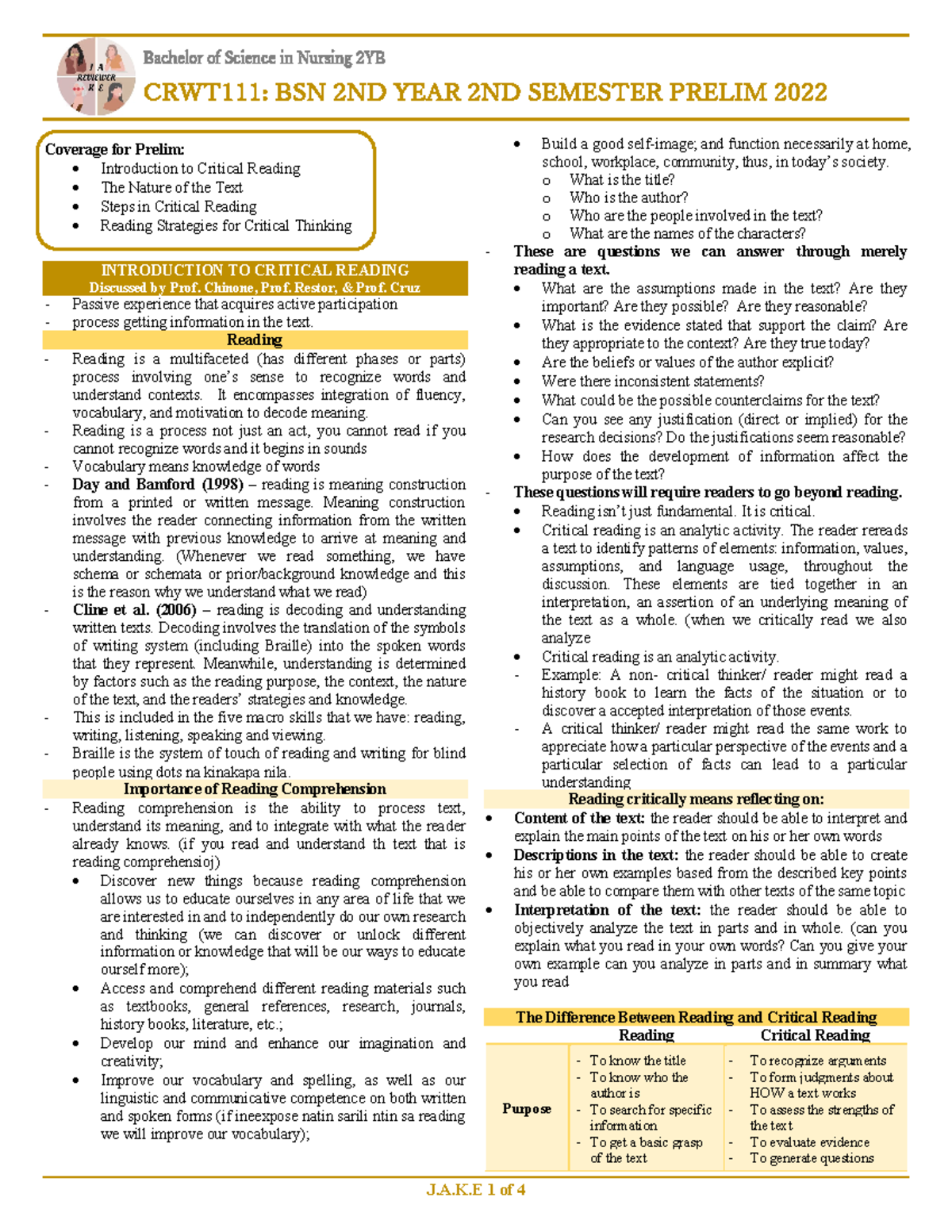 CRWT111 Prelim Coverage: Critical Reading, Writing & Thinking - Studocu