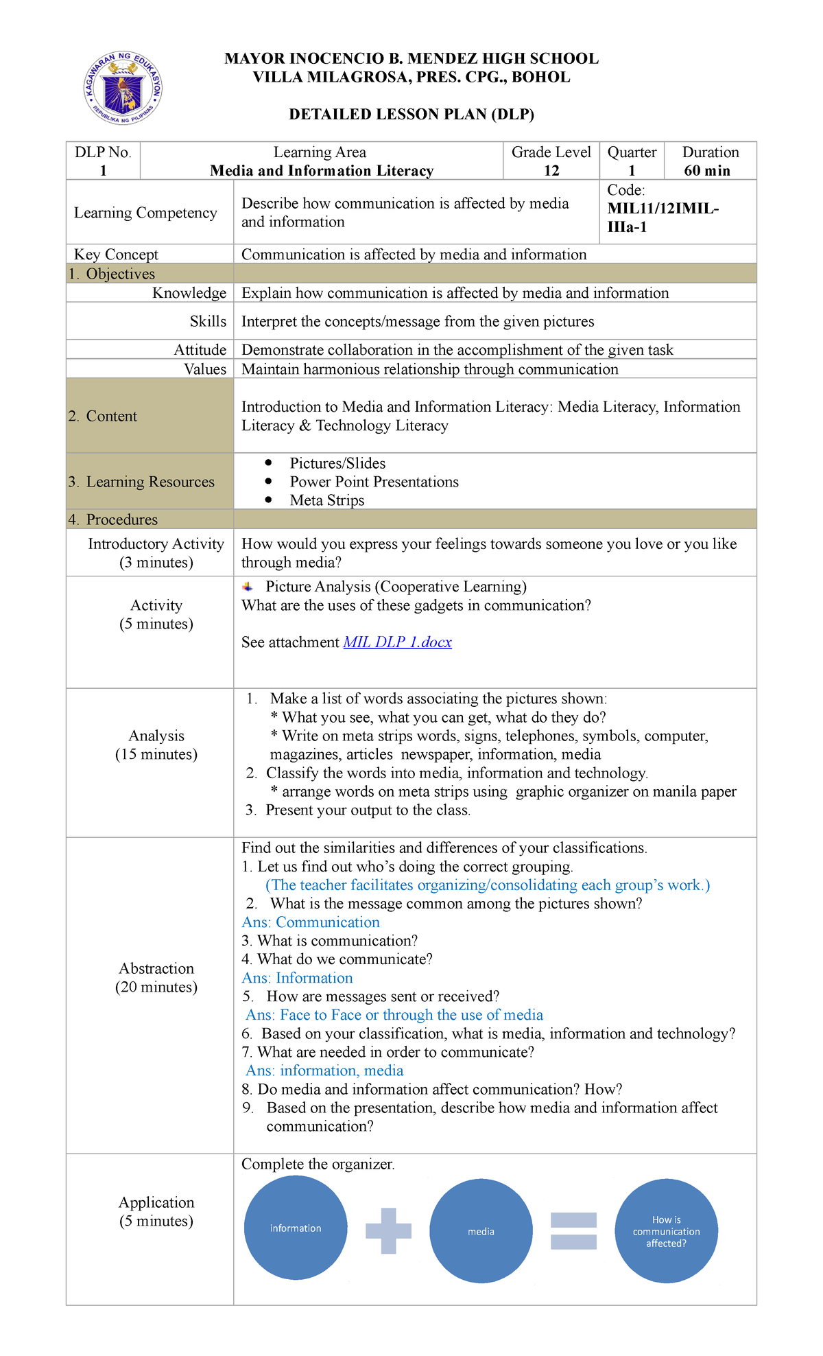 MIL DLP 1: Detailed Lesson Plan on Media & Information Literacy - Studocu