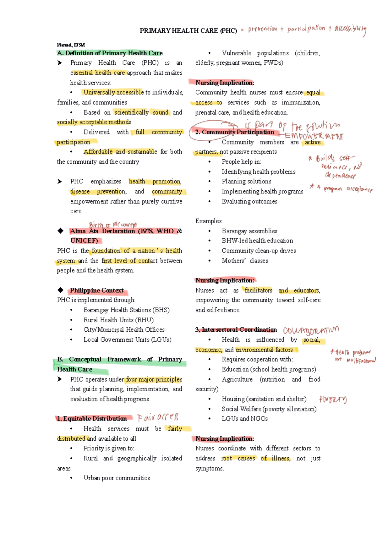 PHC Manual: Understanding Primary Health Care Principles and Elements ...