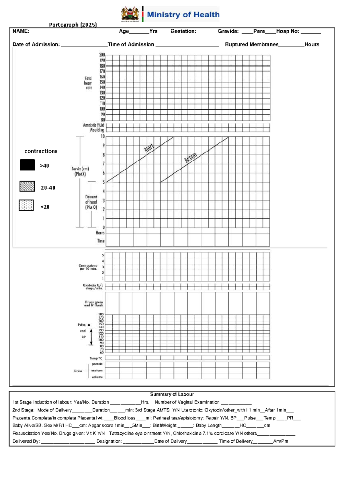 Partograph updated 2025-final - Partograph (2025) NAME: Age_______Yrs ...