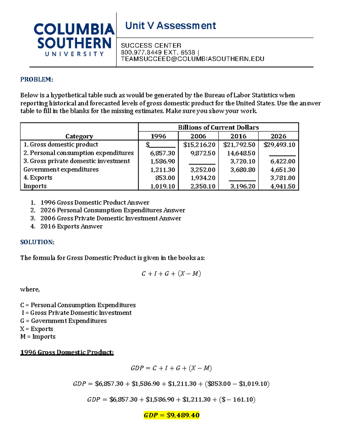 Unit 5 Macroeconomics Assessment: GDP Calculations and Solutions - Studocu