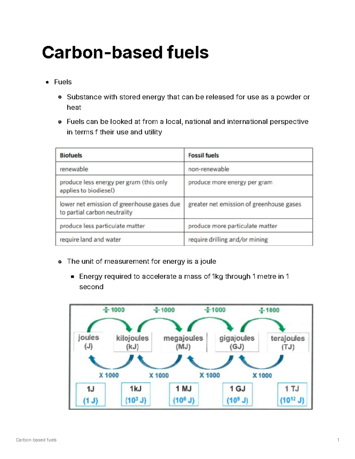 Carbon-Based Fuels: Comprehensive Notes on Energy Sources and ...