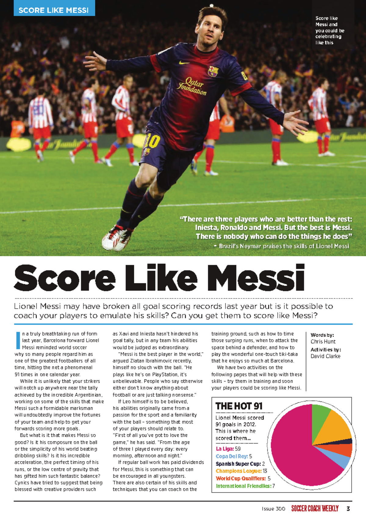 Lionel Messi Goals And Skills