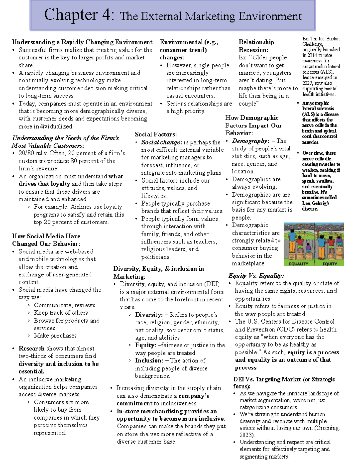 Chapter 4: The External Marketing Environment in MKTG Study Guide - Studocu