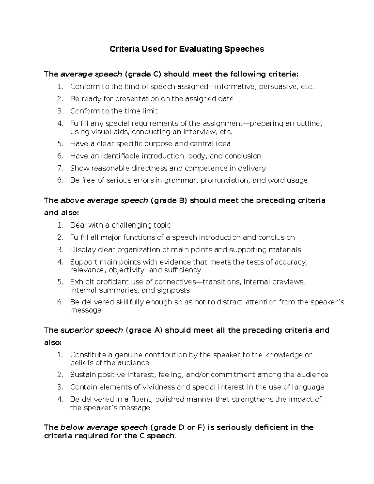 Presentations Criteria and Rubrics - Criteria Used for Evaluating ...