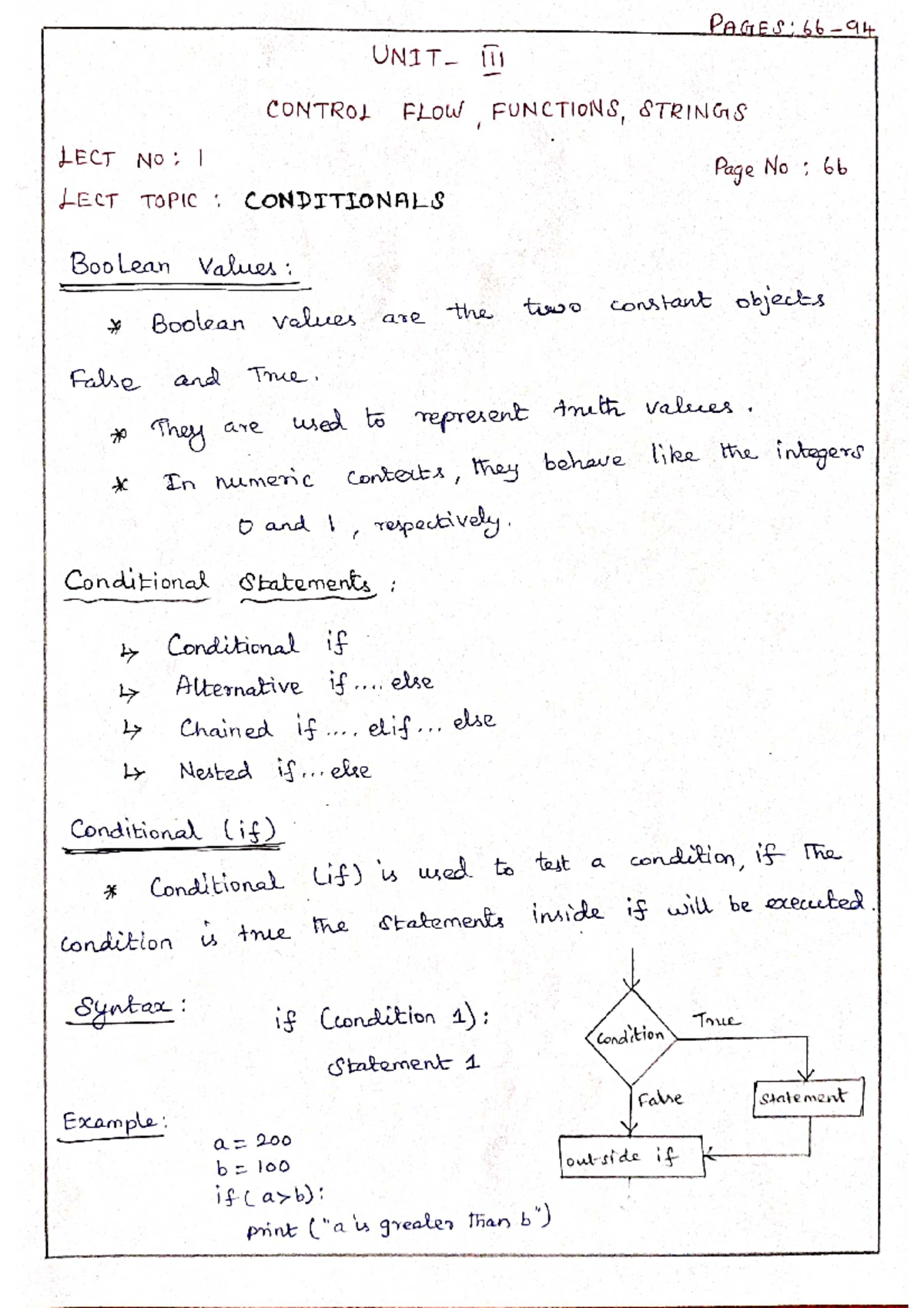 Unit -1 python - This is the lecture notes for pspp unit 1 - Page no ...