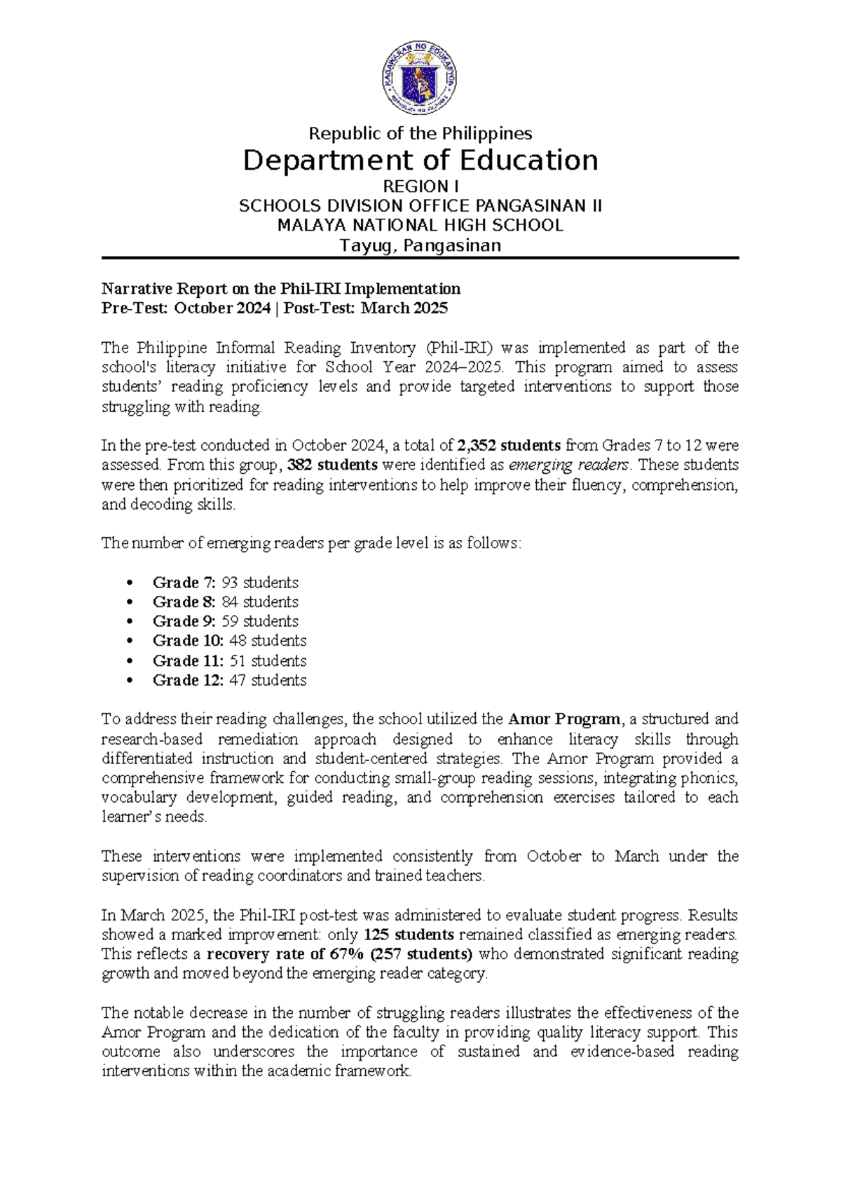 Narrative Report on the Implementation of the Reading Program (SY 2024 ...