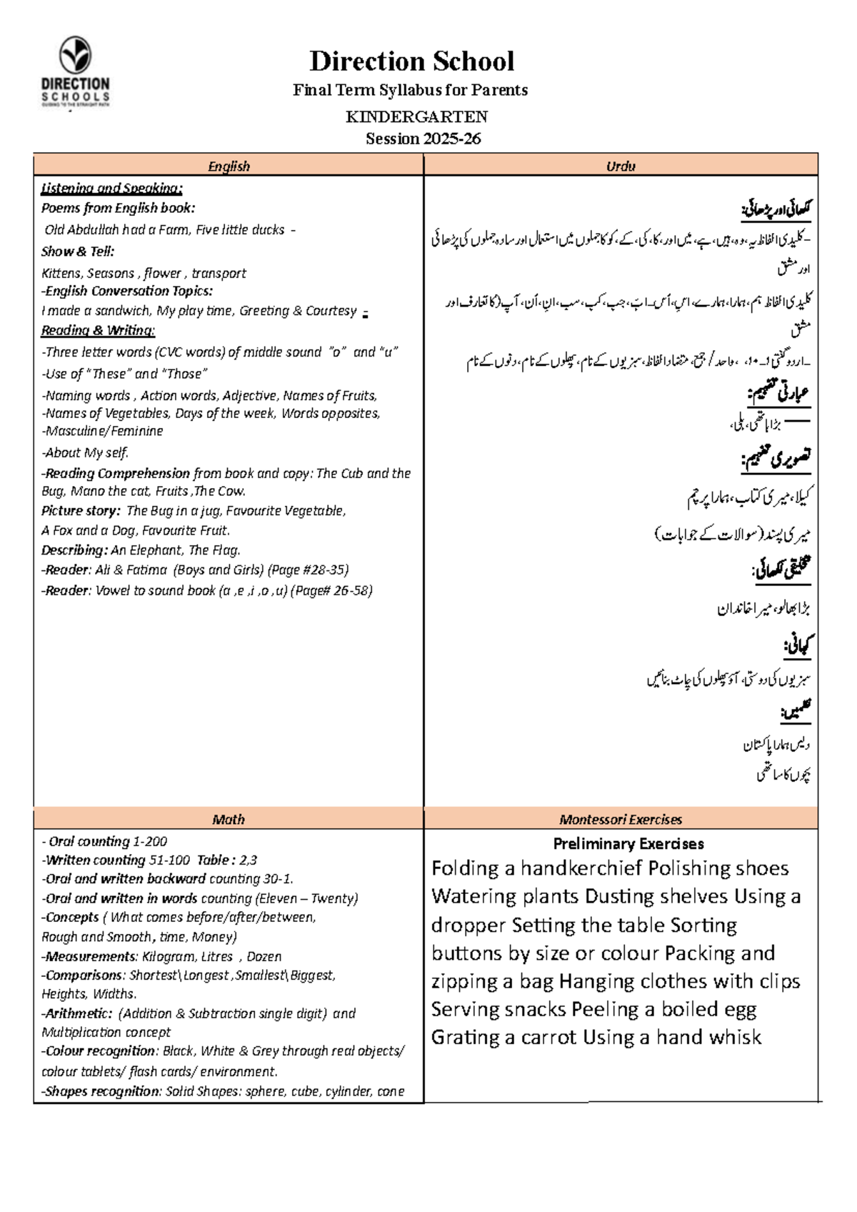 KG Final Term Syllabus 2025-26: English & Math Overview - Studocu