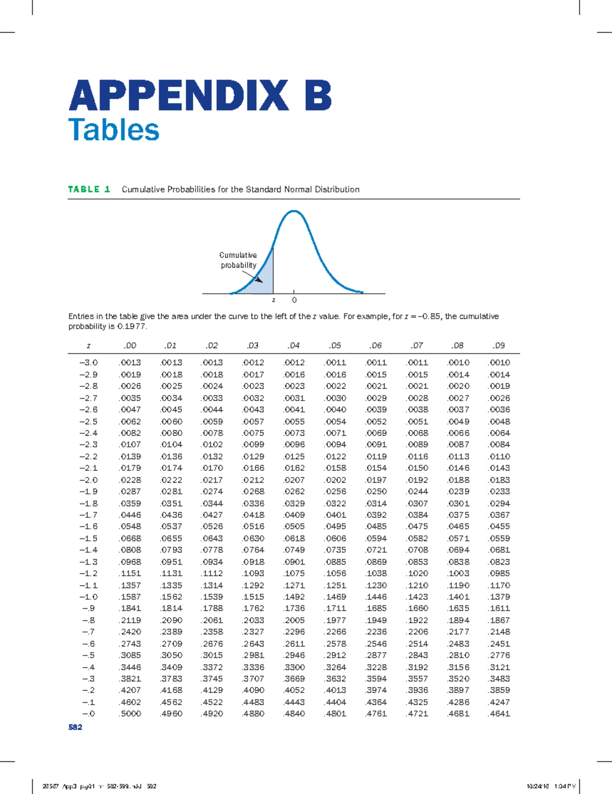 Probability and Inference Cheatsheet: Key Concepts & Formulas - Studocu