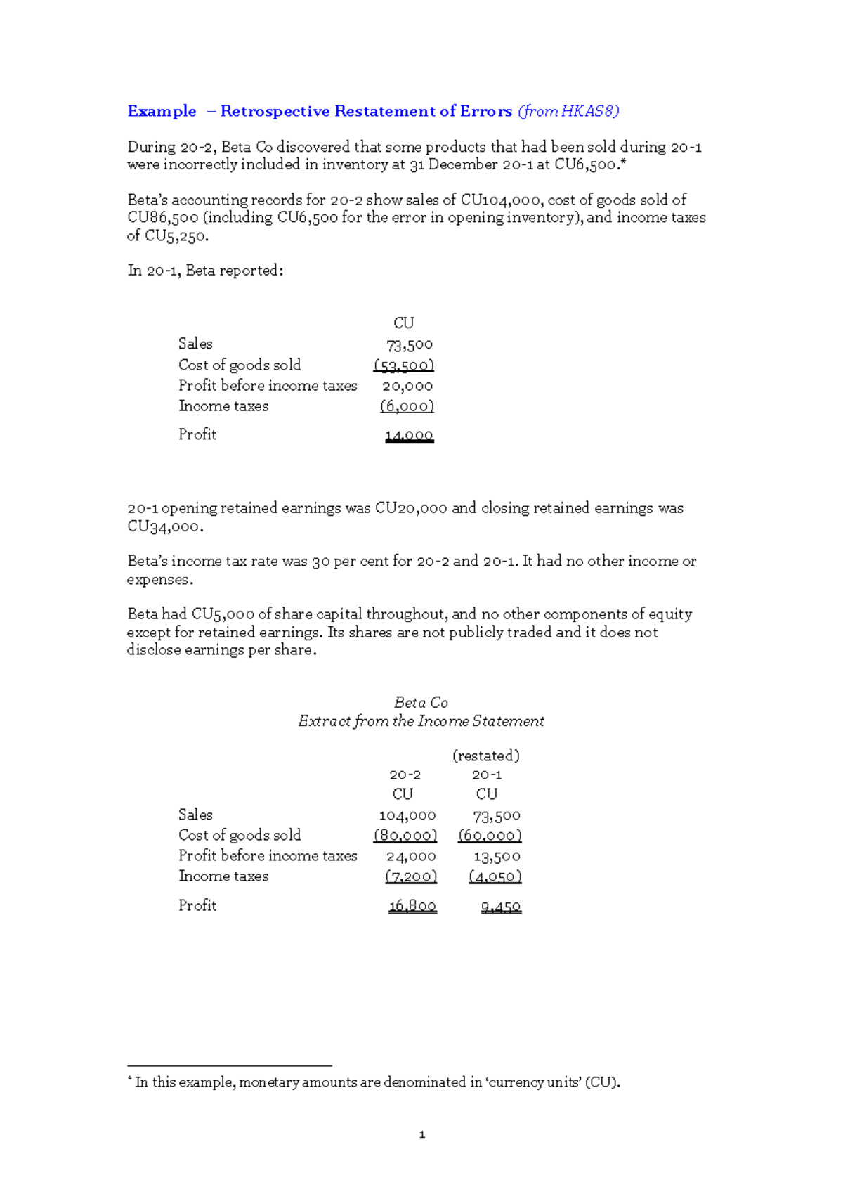 2. Financial Statements II - Retrospective Restatement Example - Studocu