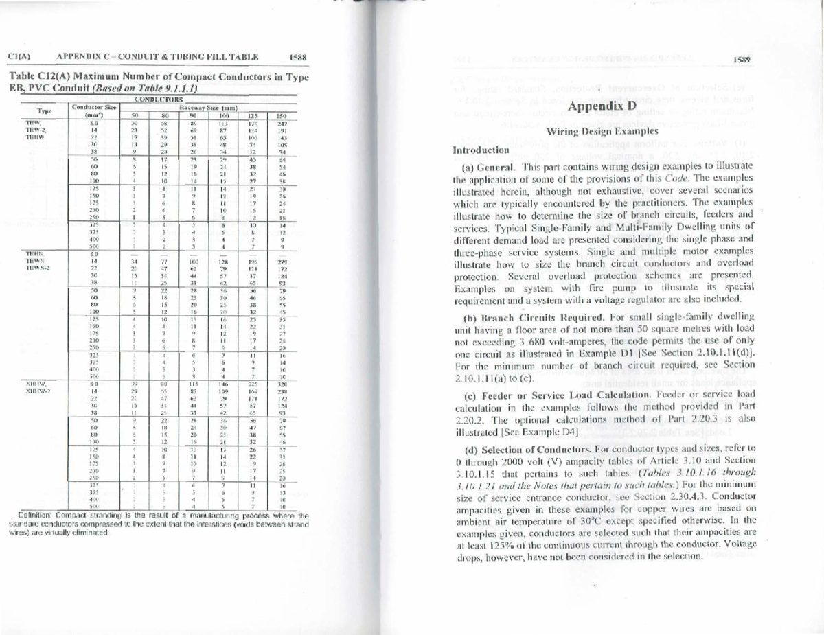PEC 2009 Appendix D Wiring Design Examples and Tables - Studocu