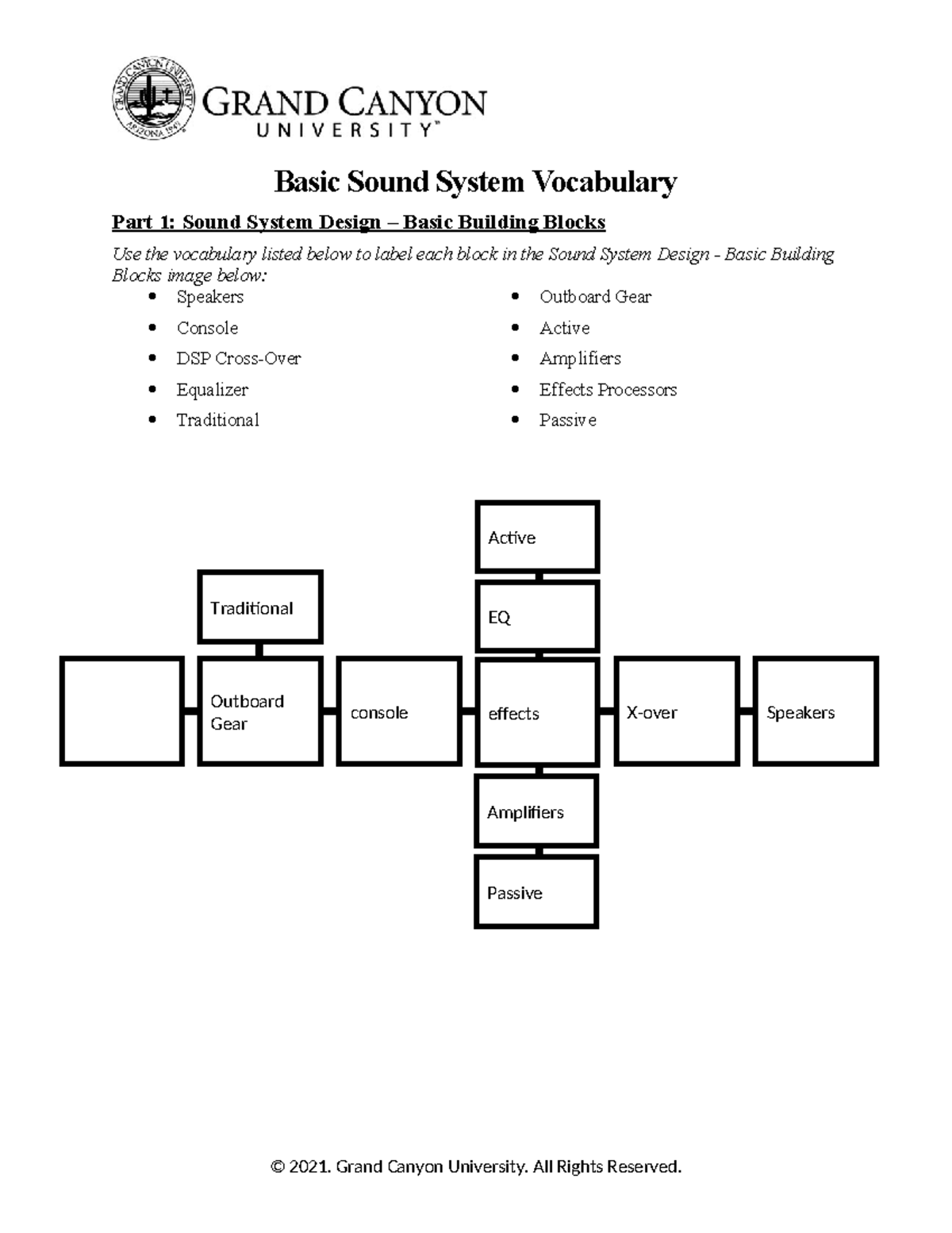 WSA 425 RS T01 Basic Vocabulary for Sound System Design - Studocu