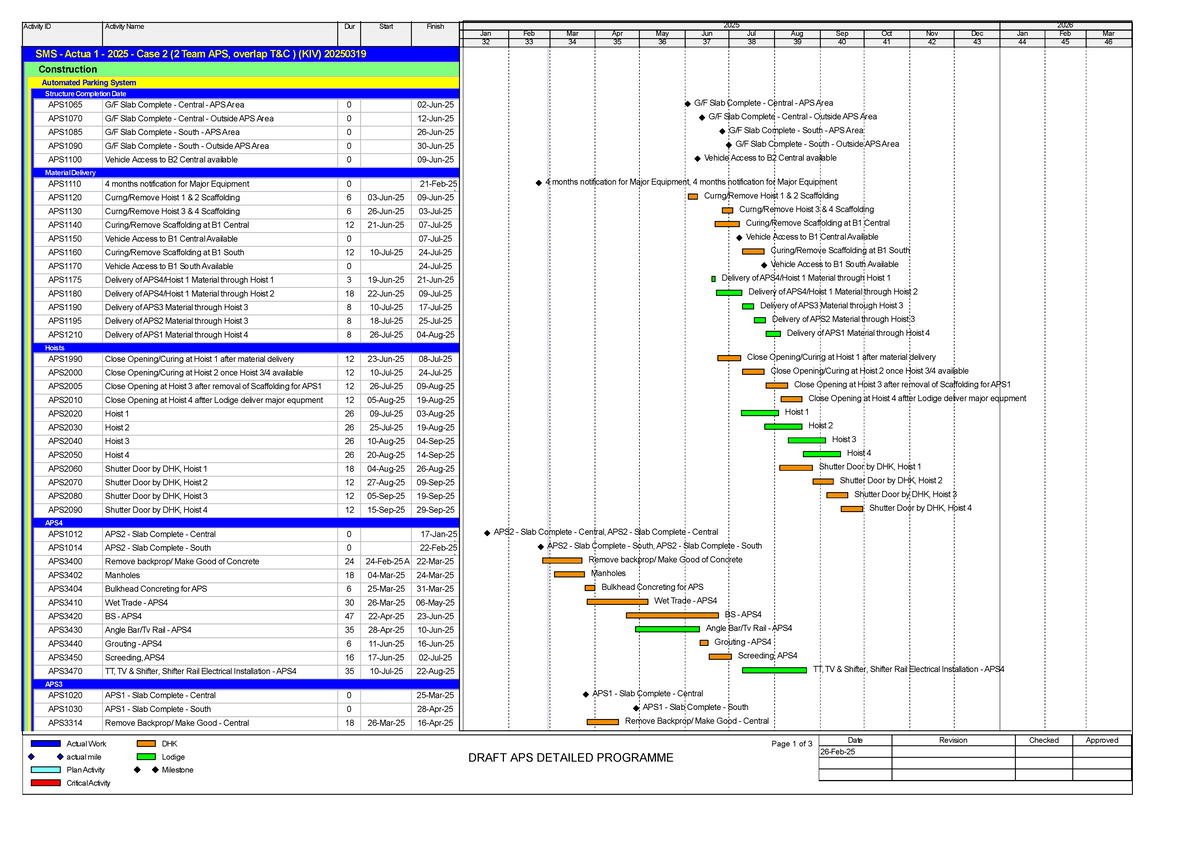 Draft APS Programme 2025-2026: Detailed Construction Schedule - Studocu