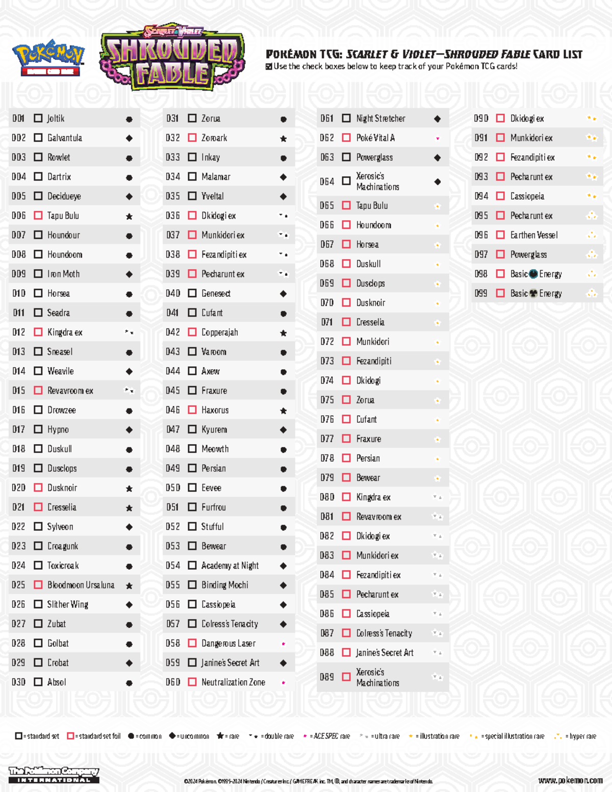 Pokmon TCG: Scarlet Fable Card List & Tracking Guide - Studocu