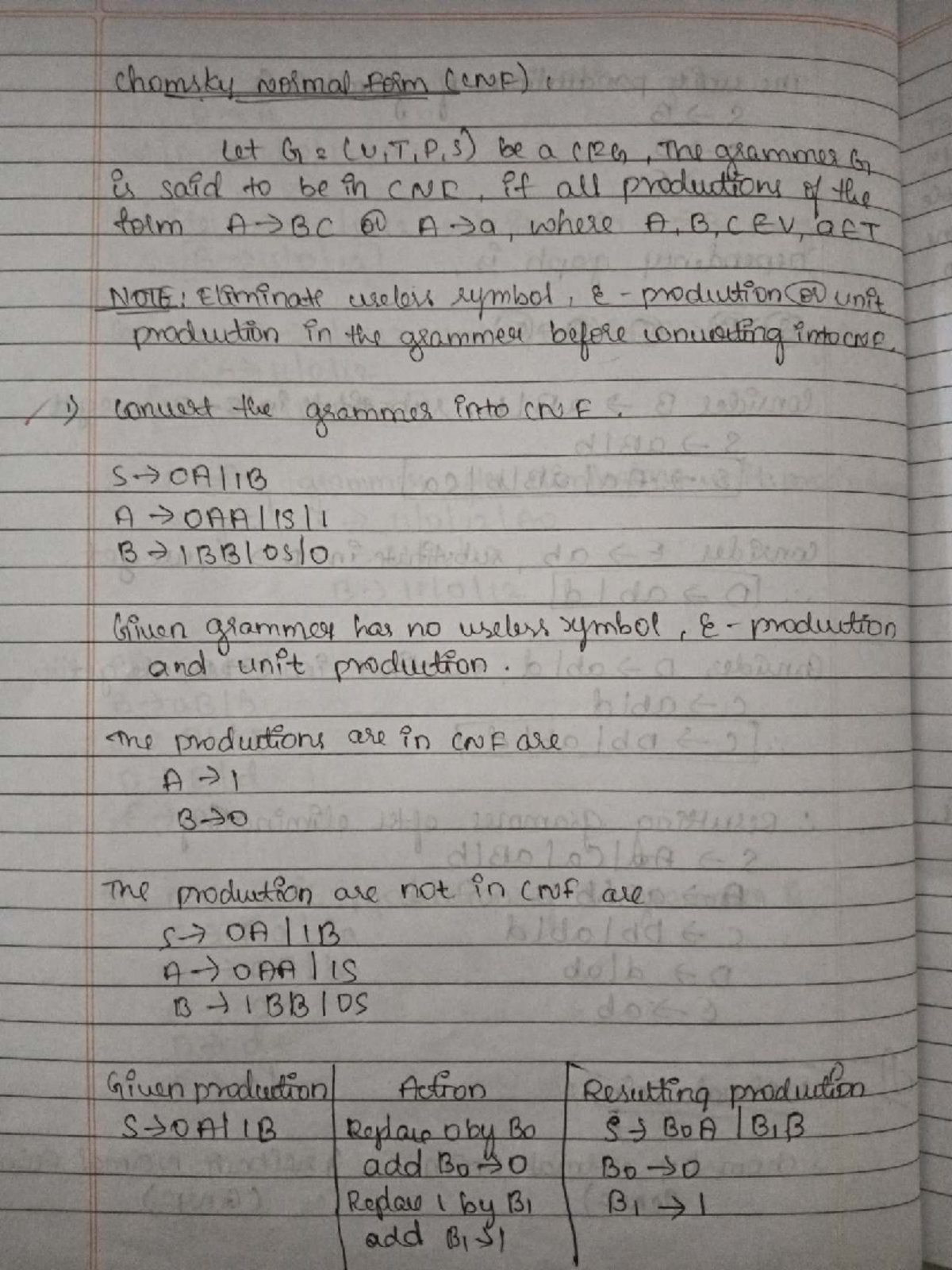 Chomsky Normal Form (CNF) Conversion and Properties - IA3 - Studocu